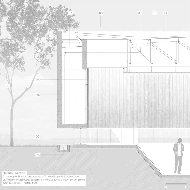 Church of the Holy Family – Arquitectura Panamericana BAQ 2022