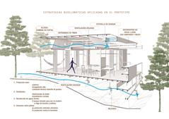 Prototipo de Vivienda Rural en Contextos Amazónicos Ecuatorianos: Caso ...