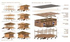 Prototipo de Vivienda Rural en Contextos Amazónicos Ecuatorianos: Caso ...